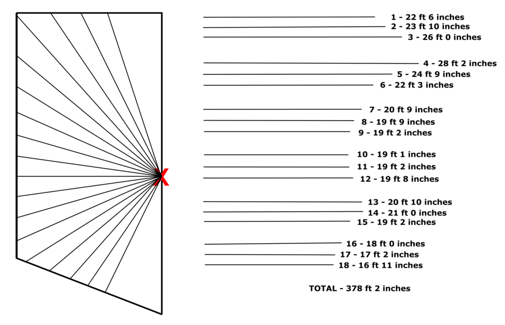 Schematic of the radial field that I designed for my vertical antenna.